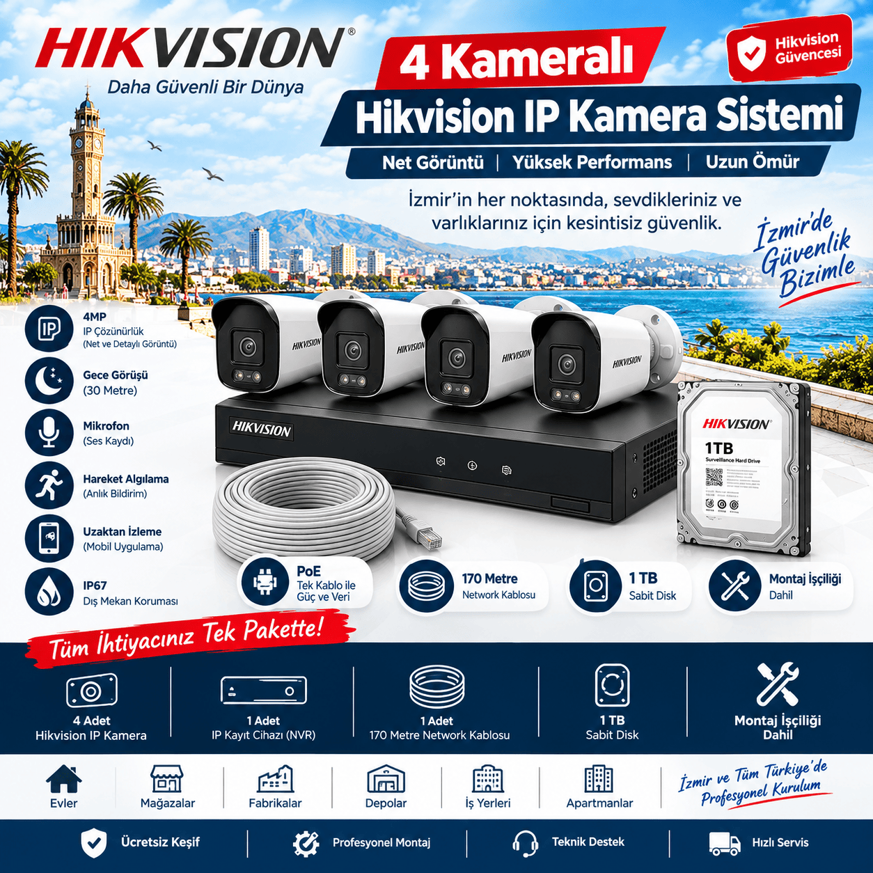 4 Kameralı 2 MP 1080p IP Kamera Sistemi 4 Kameralı 2 MP 1080p IP Kamera Sistemi