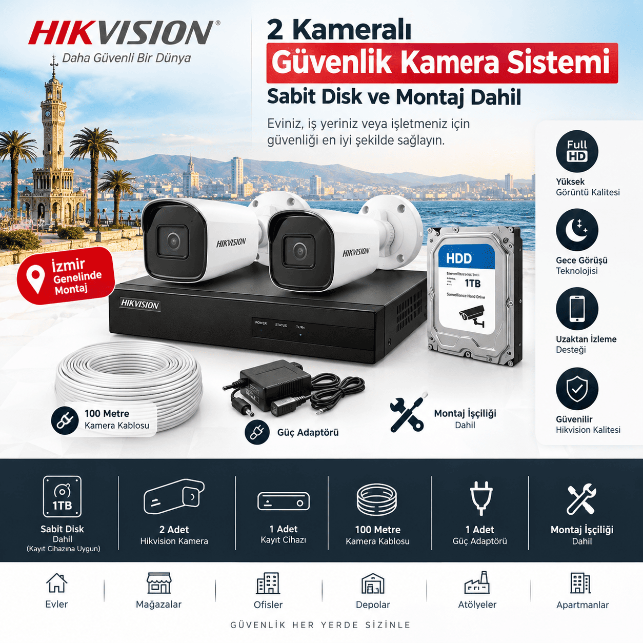İzmir 2 kameralı güvenlik kamera sistemi İzmir 2 kameralı güvenlik kamera sistemi